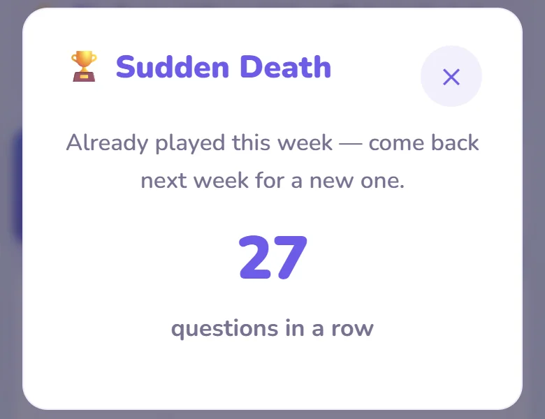 The Weekly Challenge card after playing: already played this week, 27 questions in a row.
