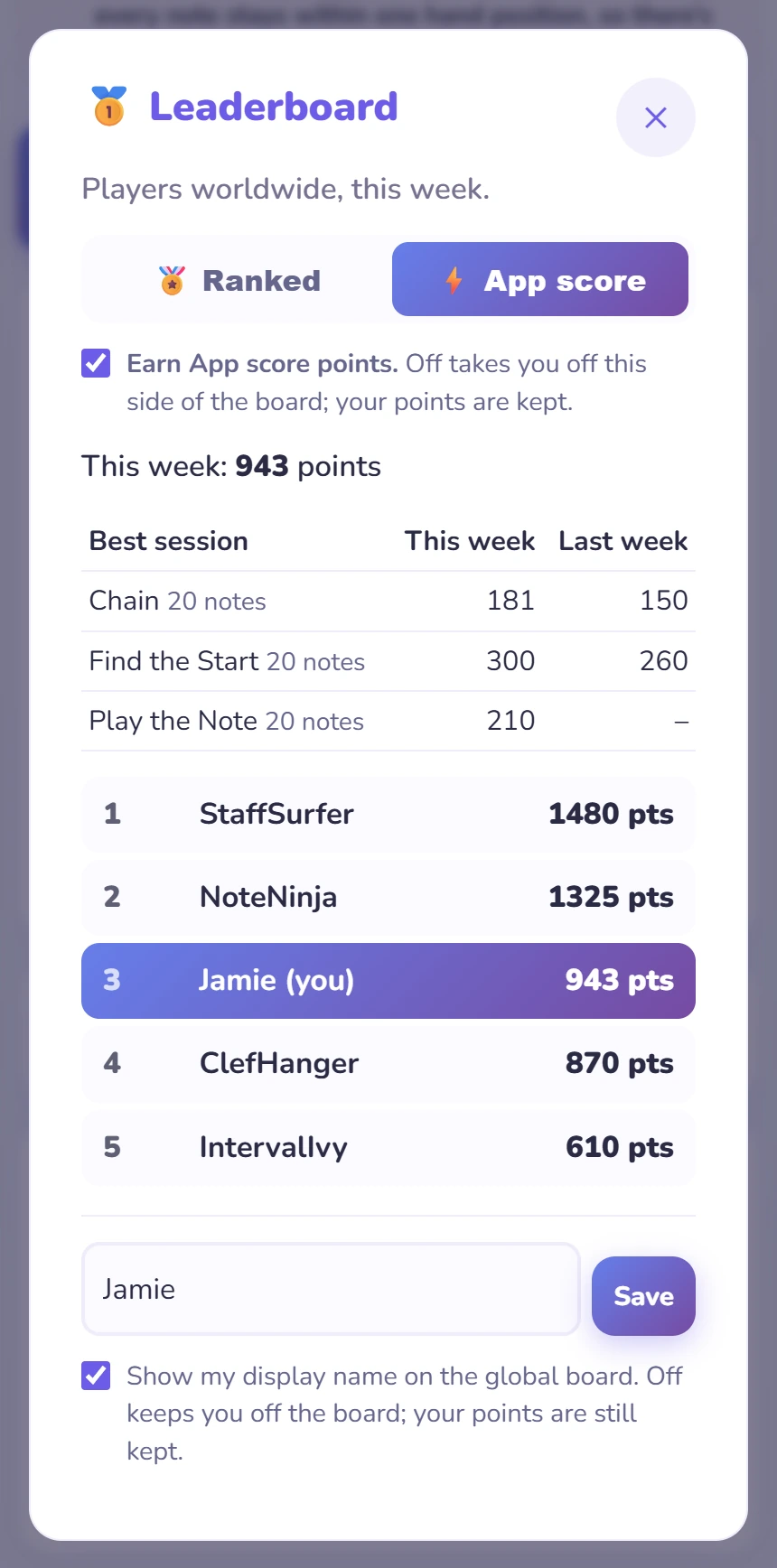The Leaderboard on its App score side: this week’s points with the on/off switch and best sessions.