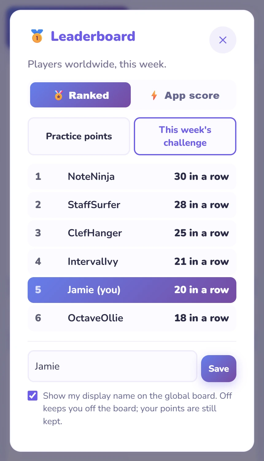 The Leaderboard on the This week's challenge tab.