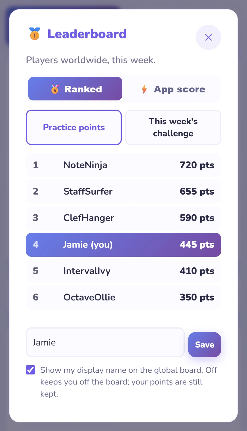 The Leaderboard on the Practice points tab.