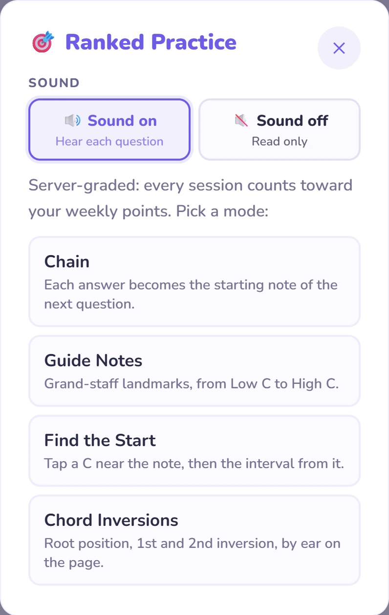 The Ranked Practice picker with four modes: Chain, Guide Notes, Find the Start and Chord Inversions.