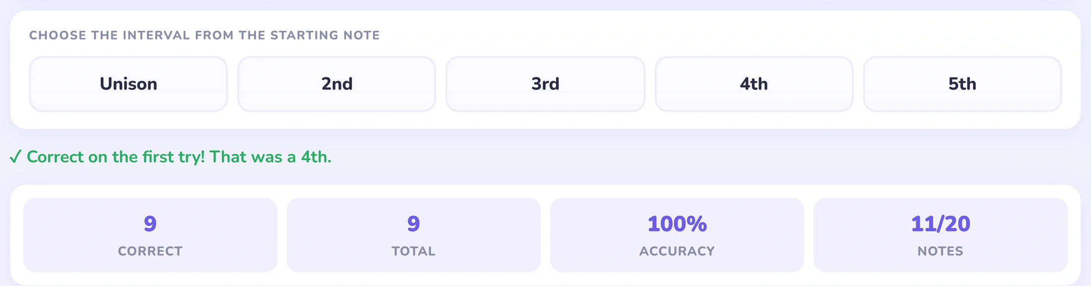 A correct first-try answer marked in green, with the session running at 9 of 9 and 100% accuracy